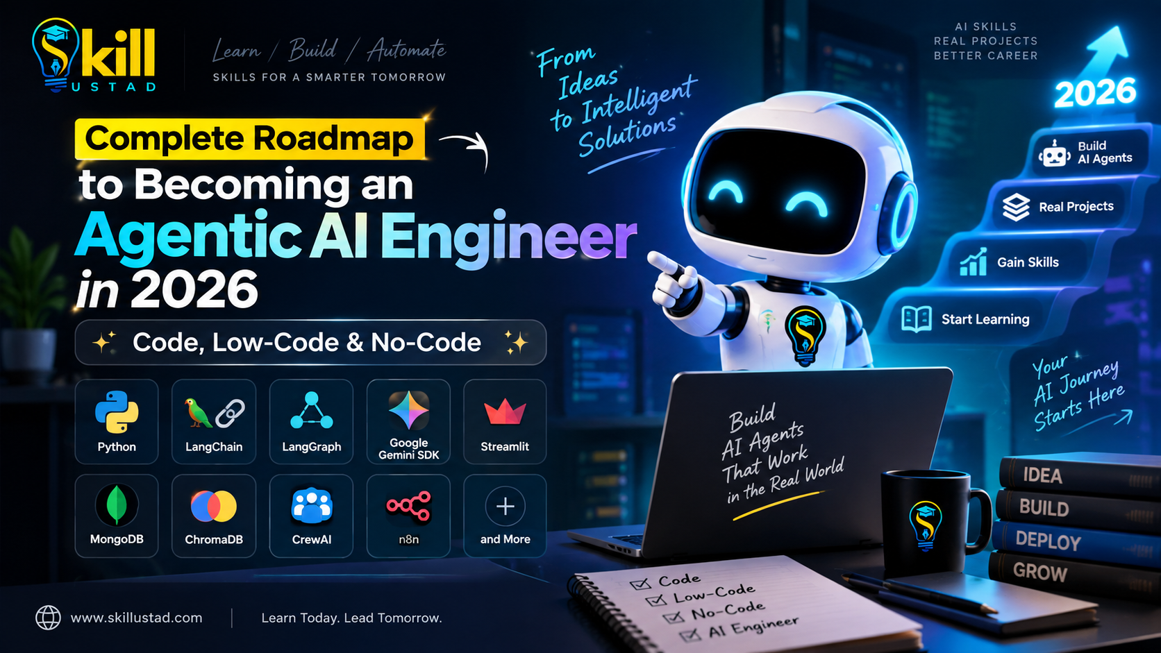 The Complete Roadmap to Becoming an Agentic AI Engineer in 2026: Code, Low-Code & No-Code